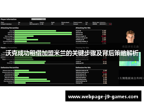 沃克成功租借加盟米兰的关键步骤及背后策略解析