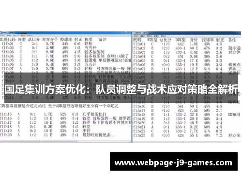 国足集训方案优化：队员调整与战术应对策略全解析