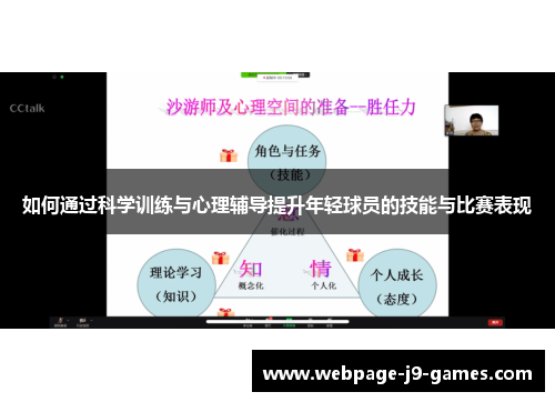 如何通过科学训练与心理辅导提升年轻球员的技能与比赛表现
