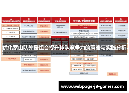 优化泰山队外援组合提升球队竞争力的策略与实践分析