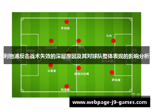 利物浦反击战术失效的深层原因及其对球队整体表现的影响分析