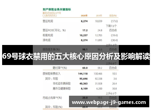 69号球衣禁用的五大核心原因分析及影响解读