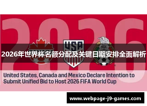 2026年世界杯名额分配及关键日期安排全面解析