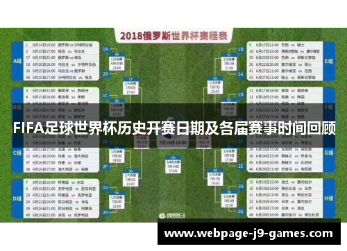 FIFA足球世界杯历史开赛日期及各届赛事时间回顾