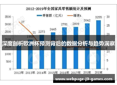 深度剖析欧洲杯预测背后的数据分析与趋势洞察