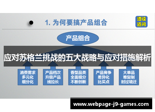 应对苏格兰挑战的五大战略与应对措施解析