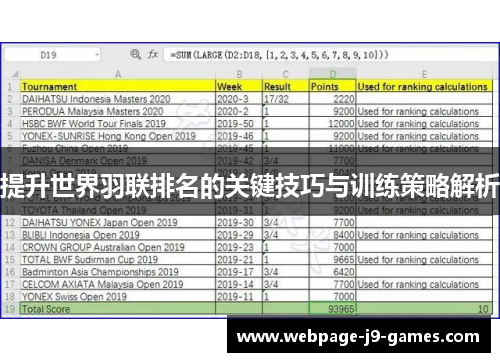 提升世界羽联排名的关键技巧与训练策略解析 提升世界羽联排名的关键技巧与训练策略解析