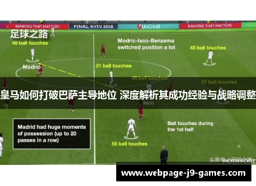皇马如何打破巴萨主导地位 深度解析其成功经验与战略调整