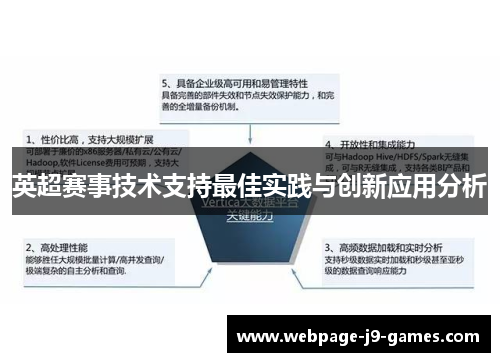 英超赛事技术支持最佳实践与创新应用分析