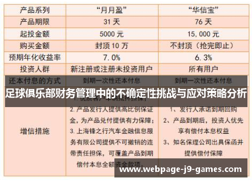 足球俱乐部财务管理中的不确定性挑战与应对策略分析