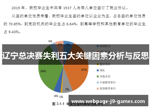 辽宁总决赛失利五大关键因素分析与反思