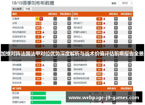 加维对阵法国法甲对位优势深度解析与战术价值评估前瞻报告全景