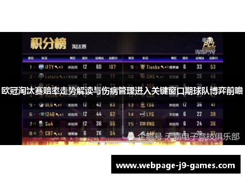 欧冠淘汰赛赔率走势解读与伤病管理进入关键窗口期球队博弈前瞻