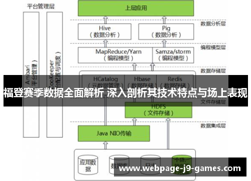 福登赛季数据全面解析 深入剖析其技术特点与场上表现