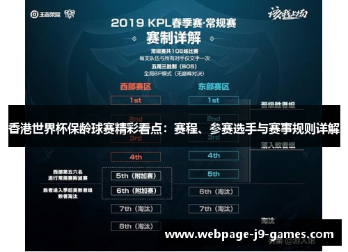 香港世界杯保龄球赛精彩看点：赛程、参赛选手与赛事规则详解
